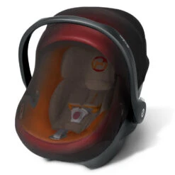 Zanzariera Per Seggiolini Auto Aton E Cloud