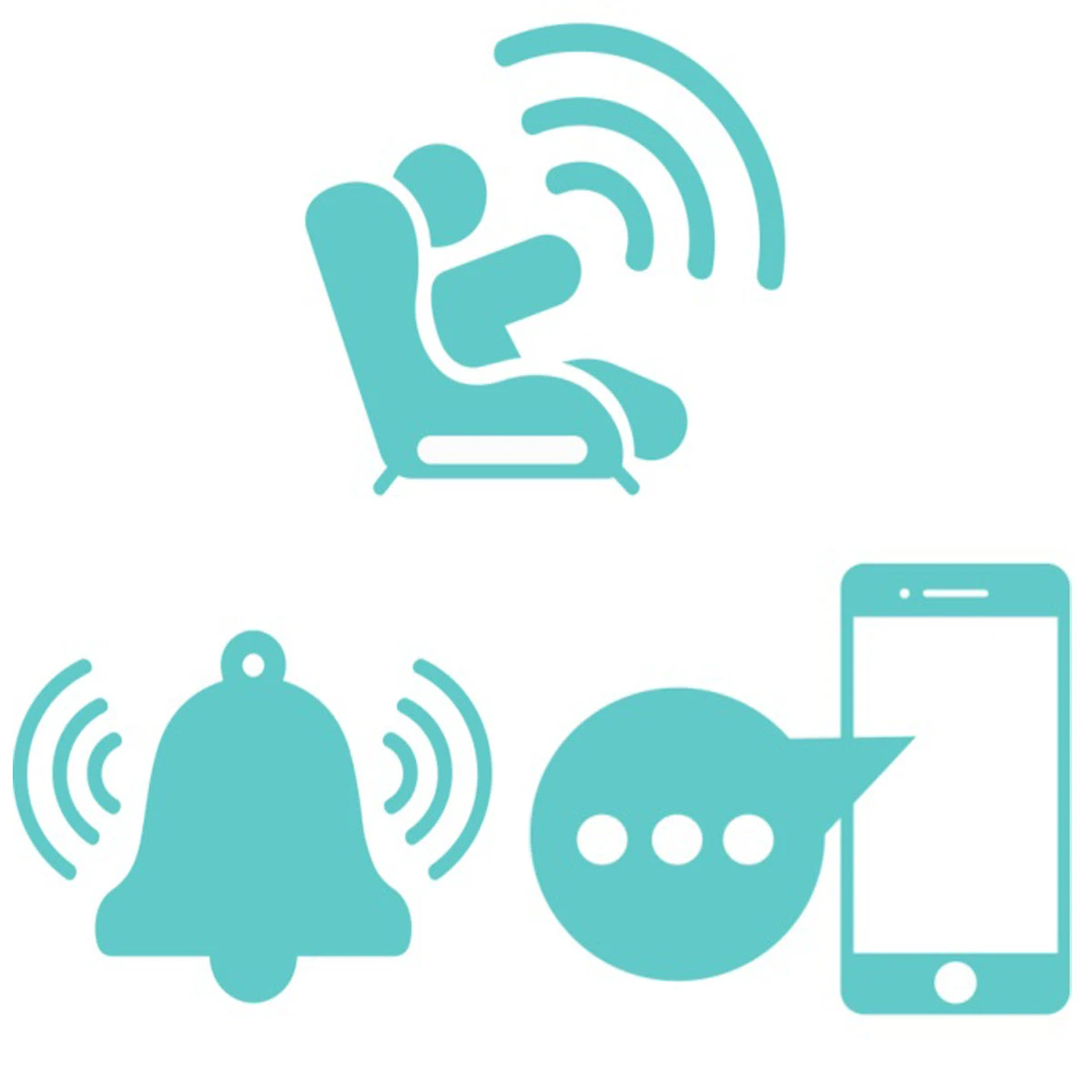 Dispositivo Anti-Abbandono Tippy Smart Pad Salva Bebé 3 Dispositivo Anti-Abbandono Tippy Smart Pad Salva Bebé - immagine 3