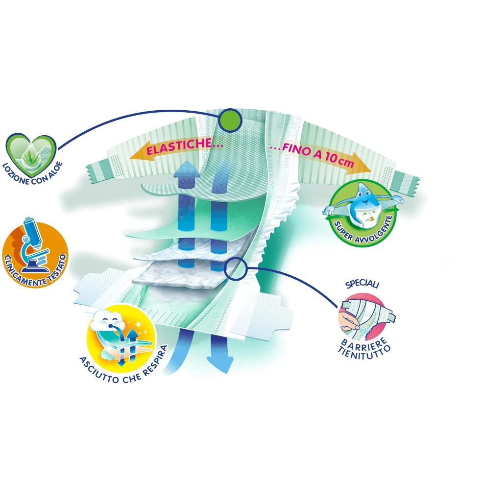 Pampers® Pannolini Baby Dry XL 6 15 Pezzi 3 Pampers® Pannolini Baby Dry XL 6 15 Pezzi - immagine 3