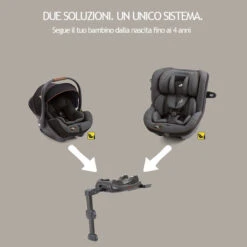 Joie Base Per Seggiolino Auto I-Base Lx II -Bambini Prodotti Negozio 0077301 joie base per seggiolino auto i base lx ii