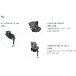 Inglesina Base Auto Girevole Darwin 360° I-Size Per Seggiolino Auto Darwin Infant, Darwin Infant Recline E Darwin Next Stage I-Size -Bambini Prodotti Negozio 0105827 inglesina base auto girevole darwin 360 i size per seggiolino auto darwin infant darwin infant recli