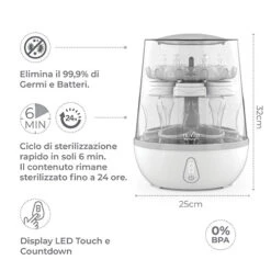 Sterilizzatore A Vapore Digitale - SteriEasy Pro 1084 -Bambini Prodotti Negozio sterilizzatore a vapore digitale per eliminare germi e batteri